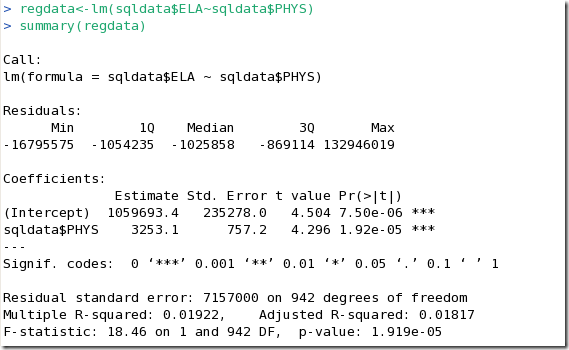 Statistical Data Analysis—Wolfram Language Documentation